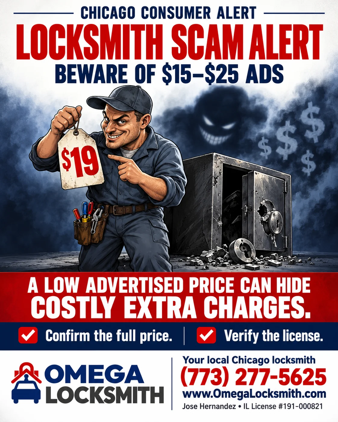 Omega Locksmith Chicago scam alert: beware of $15–$25 ads, confirm the full price, and verify the locksmith’s license.